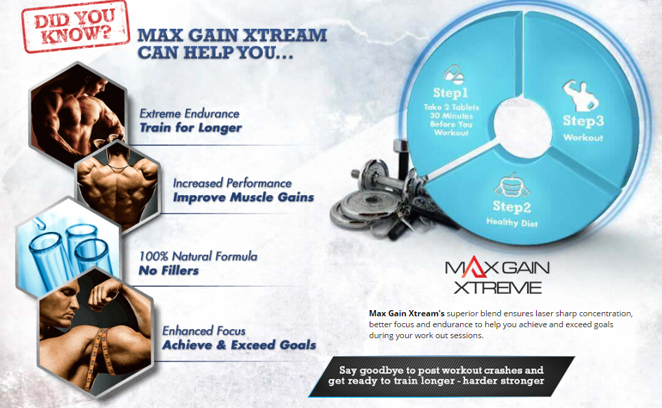 Max Gain Xtreme Try Now